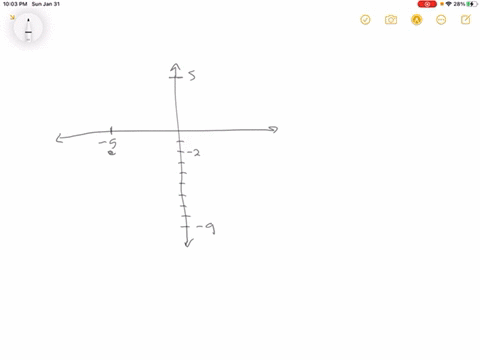 prerequisite-skill-the-vertices-of-a-quadrilateral-are-a-5-2-b-25-c2-2-and-d-1-9-determine-whether-e