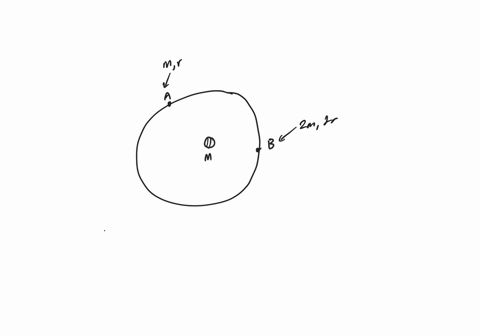 two-planets-are-observed-orbiting-a-star-the-star-has-a-mass-of-m-the-smaller-planet-has-a-mass-of-m