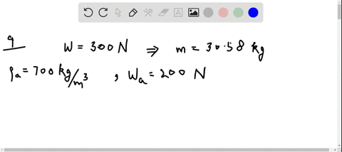 see-sample-problem-a-a-sample-of-an-unknown-material-weighs-3000-mathrmn-in-air-and-2000-mathrmn-whe
