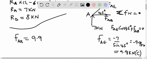 determine-the-force-in-each-member-of-the-truss-and-state-if-the-members-are-in-tension-or-compres-9