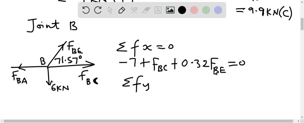 SOLVED:Determine The Force In Members B C, B E, And E F Of The Truss ...