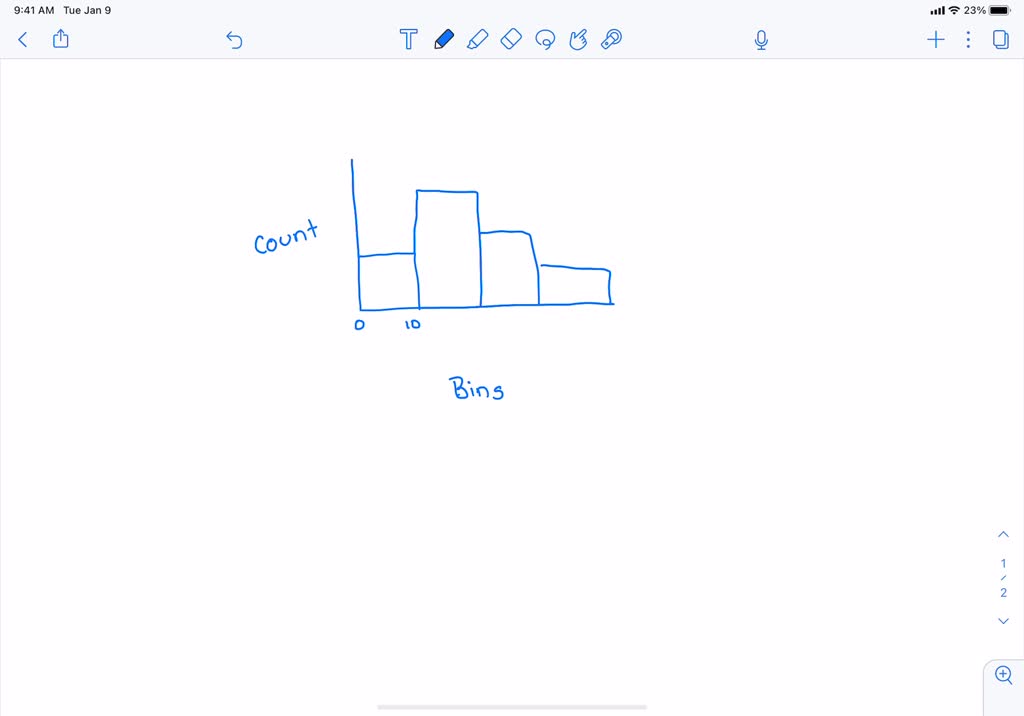 SOLVED Distinguish Between Upper And Lower CASE Tools 