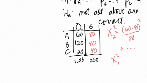 test-the-following-hypoheses-by-using-the-chi2-goodness-of-fit-test-h_0-p_a40-p_mathrmb40-text-and-p