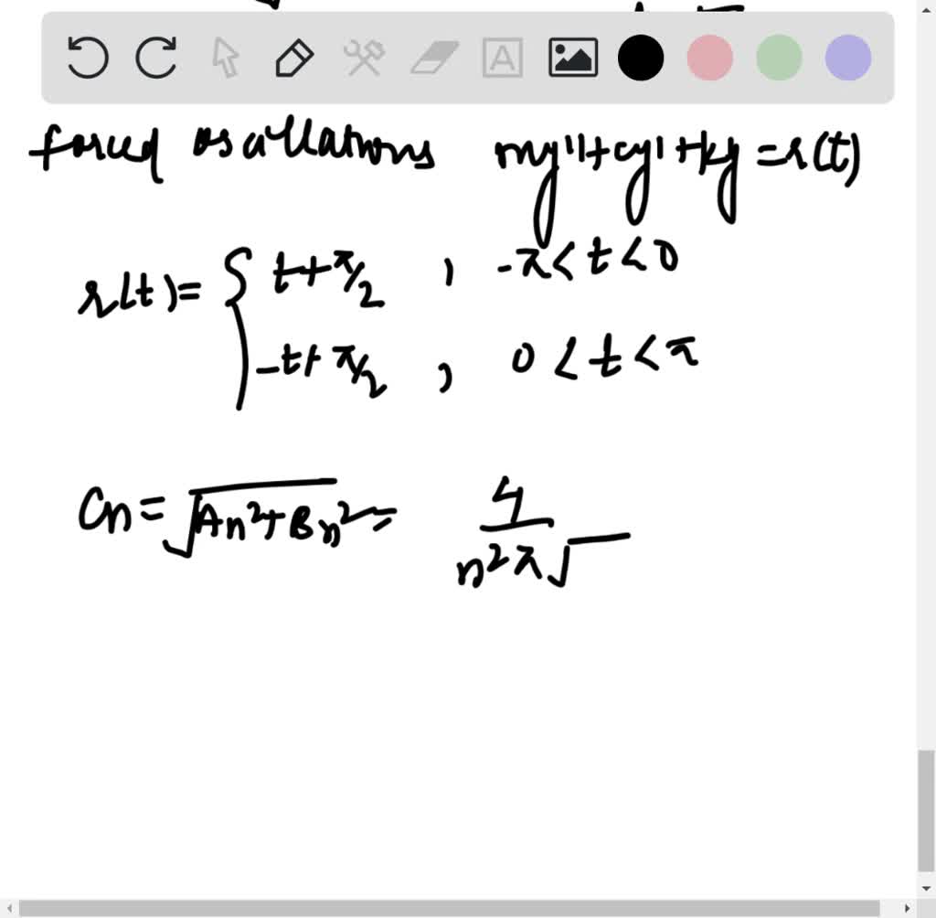 SOLVED:The Method1 Method In ClassB Is An Example Of (A) Method ...