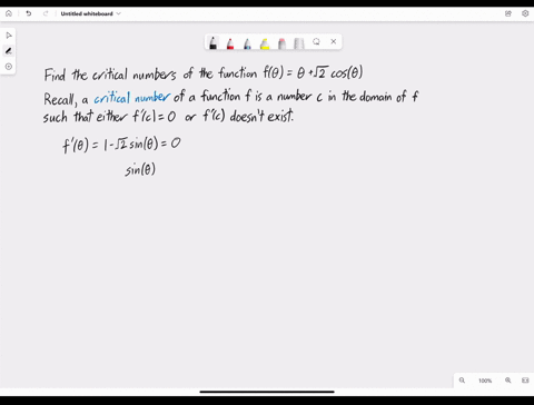 find-the-critical-numbers-of-the-function-fthetathetasqrt2-cos-theta