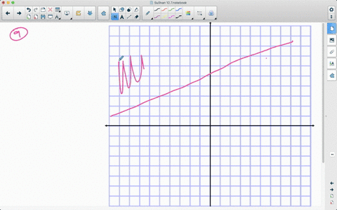 true-or-false-the-graph-of-a-system-of-inequalities-must-have-an-overlapping-region-2