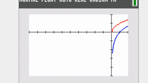 a-by-drawing-the-graphs-of-the-functions-fx1ln-1x-and-gxsqrtx-in-a-suitable-viewing-rectangle-show-t