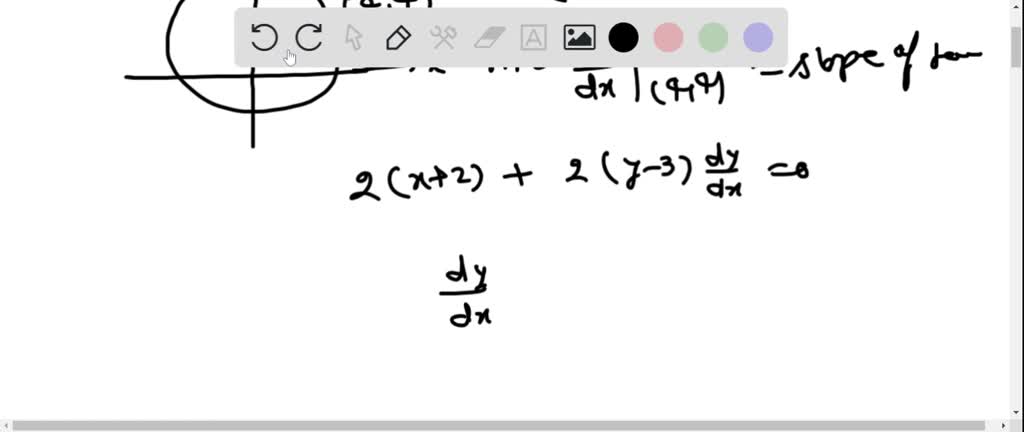 solved-find-an-equation-of-the-tangent-line-to-the-graph-at-the-given