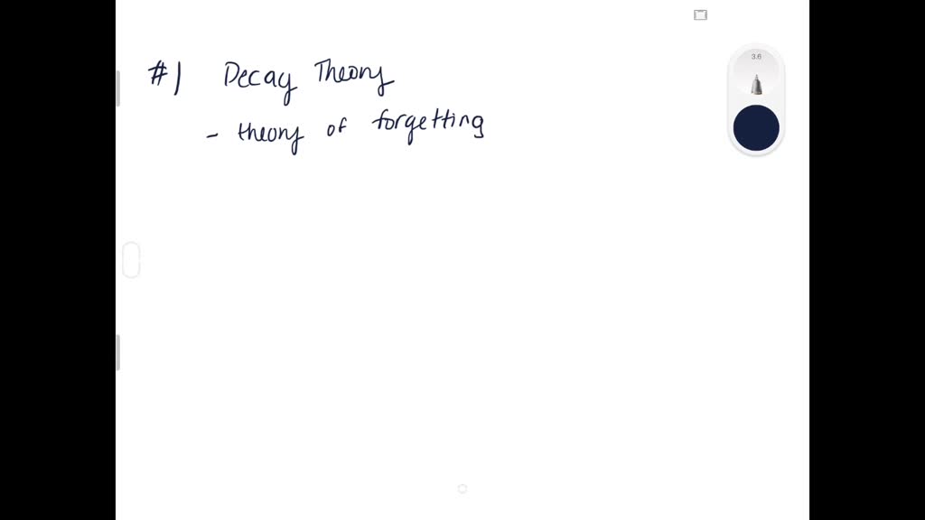 decay theory of forgetting