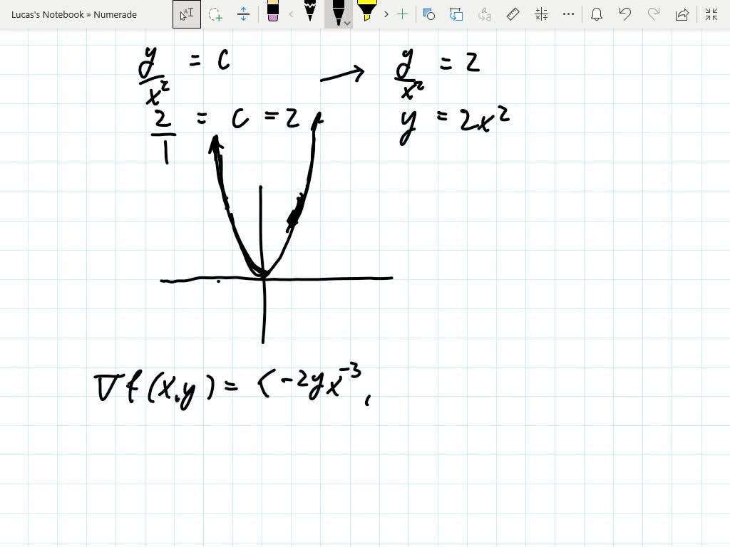 solved-sketch-the-level-curve-of-f-x-y-y-x-2-that-goes-through-1