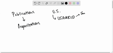 in-what-publication-would-you-find-data-on-emergingreemerging-diseases-in-the-united-states
