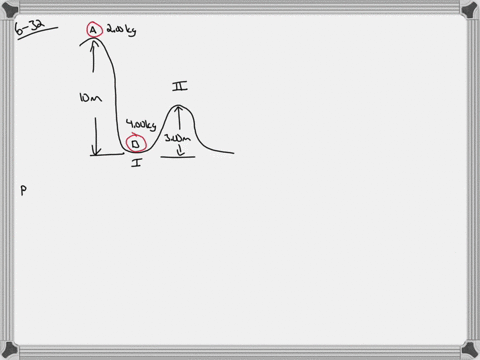 consider-the-accompanying-diagram-ball-a-is-allowed-to-fall-and-strike-ball-mathrmb-assume-that-all-