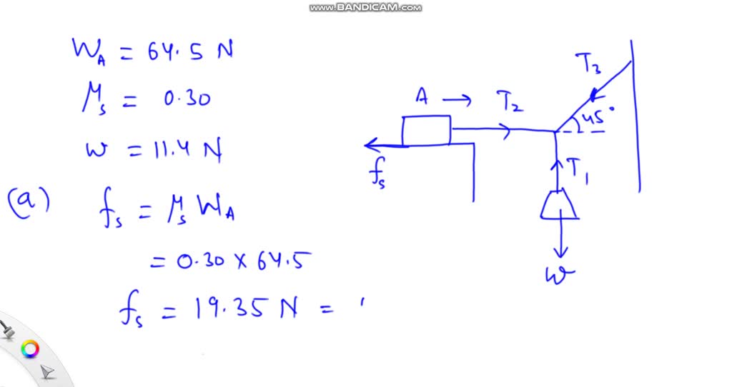 SOLVED: A in Fig. P5.76 weighs 64.5 N. The coefficient of static ...