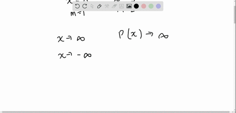 graphing-factored-polynomials-sketch-the-graph-of-the-polynomial-function-make-sure-your-graph-sh-10