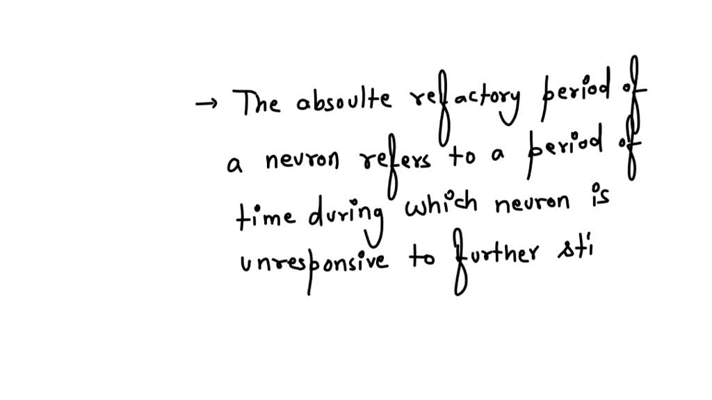 SOLVED: The absolute refractory period of a neuron a. is due to the ...