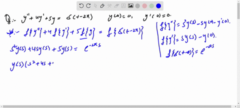 use-the-laplace-transform-to-solve-the-given-initialvalue-problem-yprime-prime4-yprime5-ydeltat-2-pi