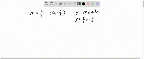 find-an-equation-of-the-line-with-the-given-slope-and-y-intercept-express-your-answer-in-the-indi-18