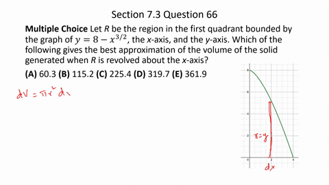 Solved Multiple Choice The Base Of A Solid S Is T