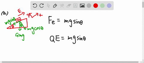 a-small-block-of-mass-m-and-charge-q-is-placed-on-an-insulated-frictionless-inclined-plane-of-angle-