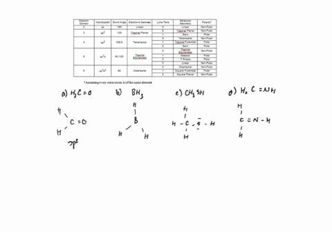 what-hybridization-would-you-expect-for-the-indicated-atom-in-each-of-the-following-molecules-begina