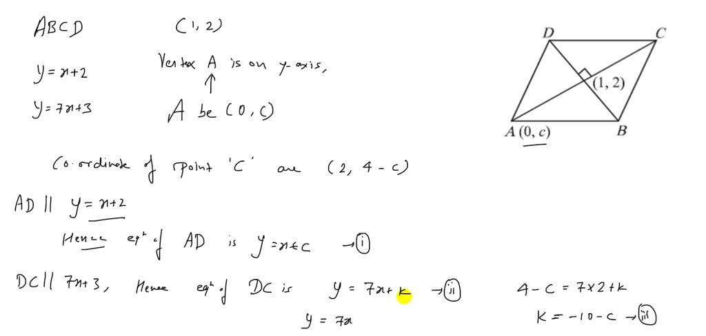 SOLVED:The Sides Of A Rhombus A B C D Are Parallel To The Lines, X-y+2 ...