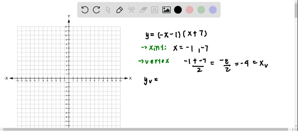 SOLVED:Vertex (0,1); axis x=0 ;(2,-7) on graph.