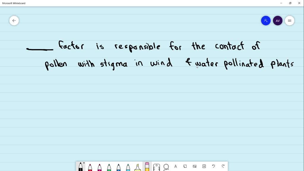 SOLVEDfactor is responsible for the contact of pollen with stigma in