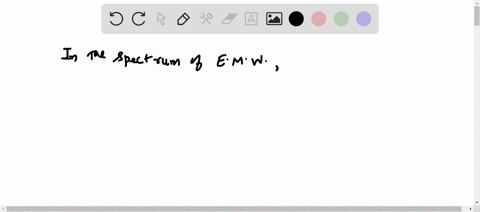 which-of-the-following-radiations-has-the-least-wavelength-a-gamma-rays-b-beta-rays-c-alpha-rays-d-2