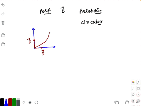 explain-why-a-charged-particle-moving-initially-perpendicular-to-a-uniform-electric-field-follows-a-