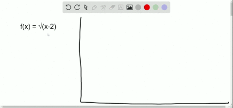 sketch-the-graph-of-function-fxsqrtx-2-2