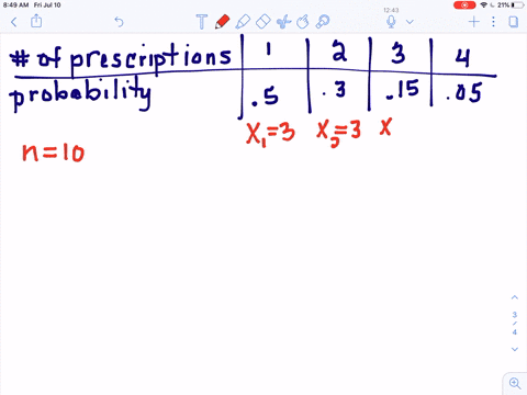 drug-prescriptions-the-probability-that-a-person-has-1-2-3-or-4-prescriptions-when-he-or-she-enters-
