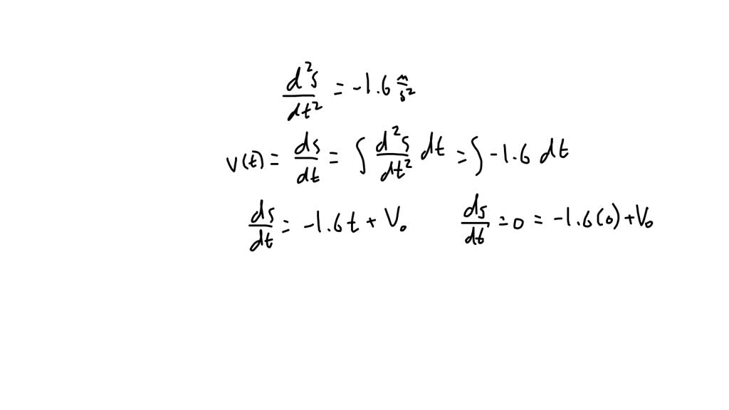 SOLVEDThe hammer and the feather When Apollo 15 astronaut David Scott dropped a hammer and a