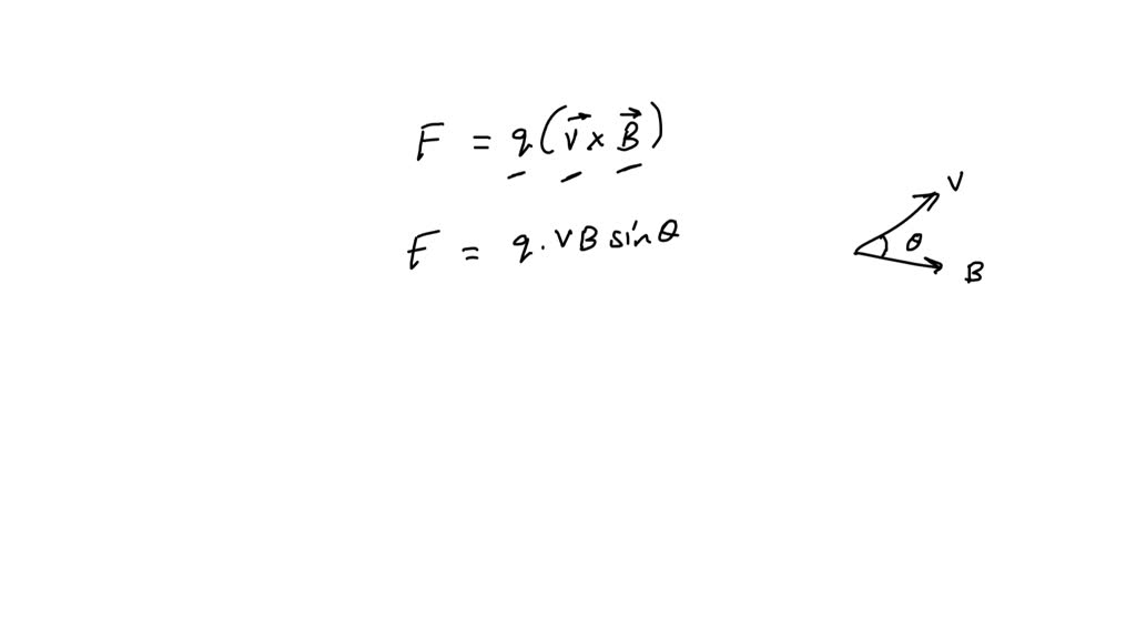 solved-how-does-the-magnetic-field-of-a-moving-point-charge-fall-off