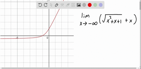 use-a-calculator-to-estimate-the-limit-lim-_x-rightarrow-inftysqrtx2x1x
