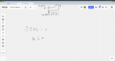 for-the-frame-and-loading-shown-determine-the-components-of-the-forces-acting-on-member-d-a-b-c-at-b
