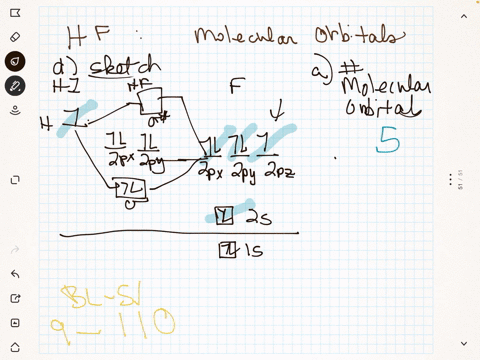 a-using-only-the-valence-atomic-orbitals-of-a-hydrogen-atom-and-a-fluorine-atom-and-following-the--4
