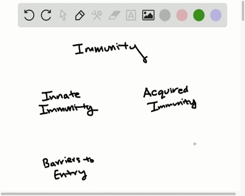 defense-mechanisms-that-function-to-protect-the-body-against-many-infectious-agents-are-called-a-acq