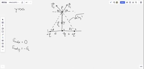 three-point-charges-q-2-q-and-q-are-located-along-the-x-axis-as-shown-in-figure-mathrmp-2372-show-th