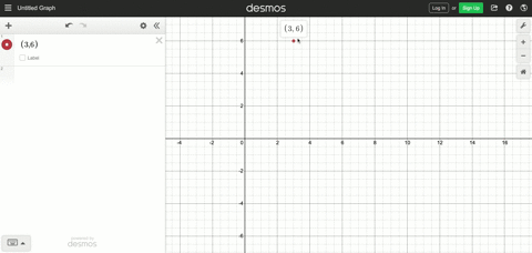 find-the-indicated-coordinates-p-is-the-point-36-locate-point-q-such-that-the-x-axis-is-the-perpendi