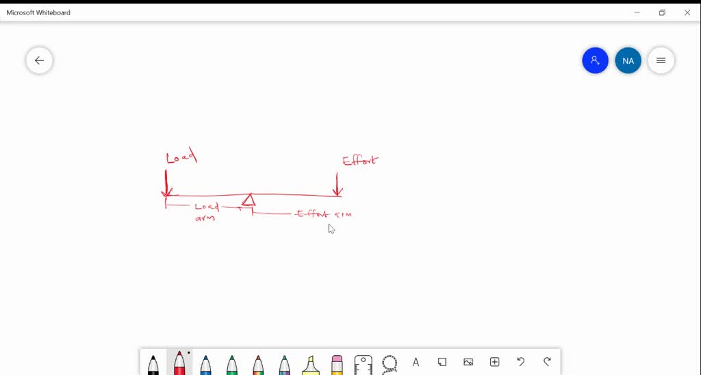 A simple machine (a) acts as a force multiplier (b) acts as a speed ...