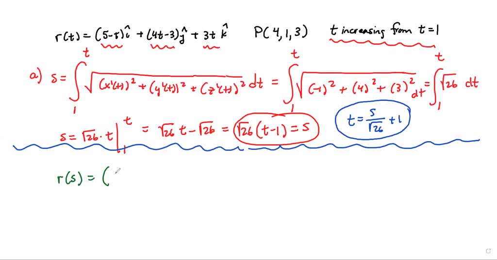 solved-a-find-the-arc-length-function-for-the-curve-measured-from-the