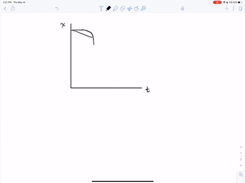 figure-50-is-a-position-versus-time-graph-for-the-motion-of-an-object-along-the-x-axis-consider-the-