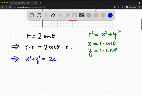find-the-slope-of-the-tangent-line-to-the-given-polar-curve-at-the-point-specified-by-the-value-of-t