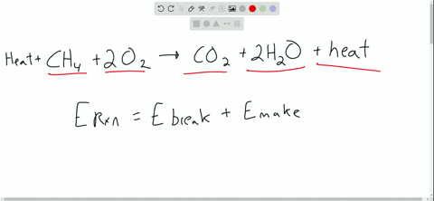 combustion-reactions-of-fossil-fuels-provide-most-of-the-energy-needs-of-the-world-why-do-the-comb-2