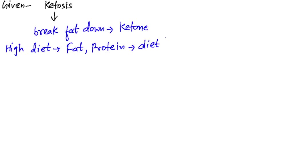 solved-diets-that-severely-restrict-carbohydrate-intake-often-numerade