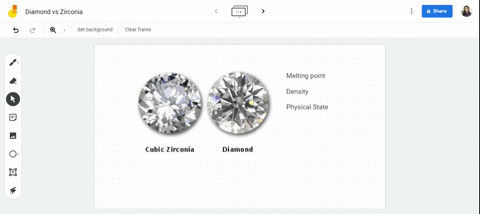 zirconia-an-oxide-of-zirconium-is-often-used-as-an-affordable-diamond-substitute-just-like-diamond-2