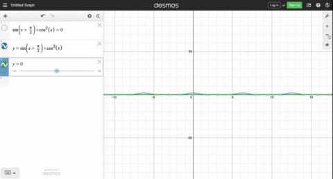 use-a-graphing-utility-to-approximate-the-solutions-in-the-interval-02-pi-sin-leftxfracpi2rightcos-2