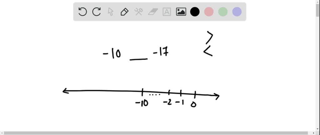 SOLVED:Place an symbol in the box to make a true statement. -10-17