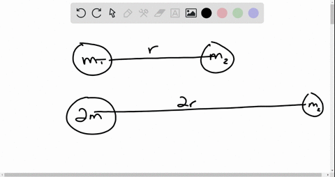 if-the-mass-of-one-of-two-particles-is-doubled-and-the-distance-between-them-is-doubled-the-force-of