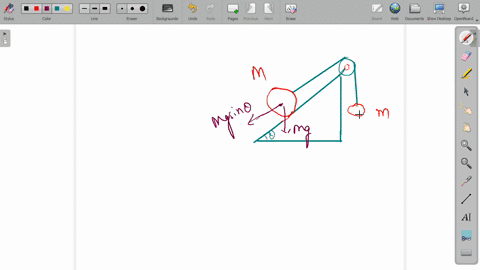 a-mass-m-is-connected-with-a-string-to-a-smaller-mass-m-the-mass-m-is-resting-on-an-inclined-plane-a
